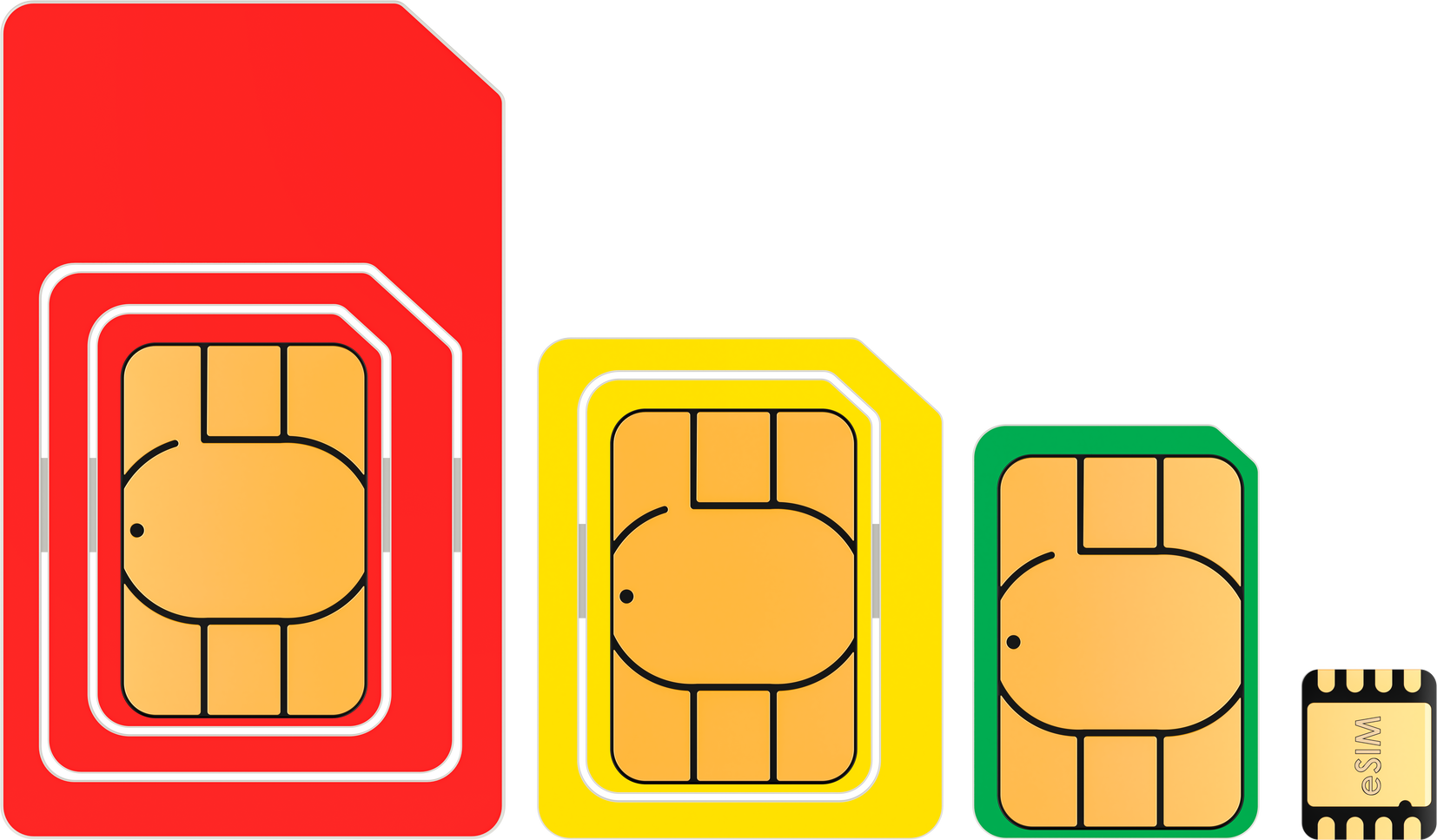 Set of SIM cards. eSIM, nano, micro and mini sim cards, 3D rendering isolated on transparent background